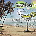 Classic Margarita Recipe D.I.Y.